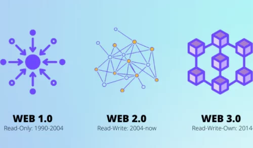 baccana-digital-consulting-what-we-do-web-3