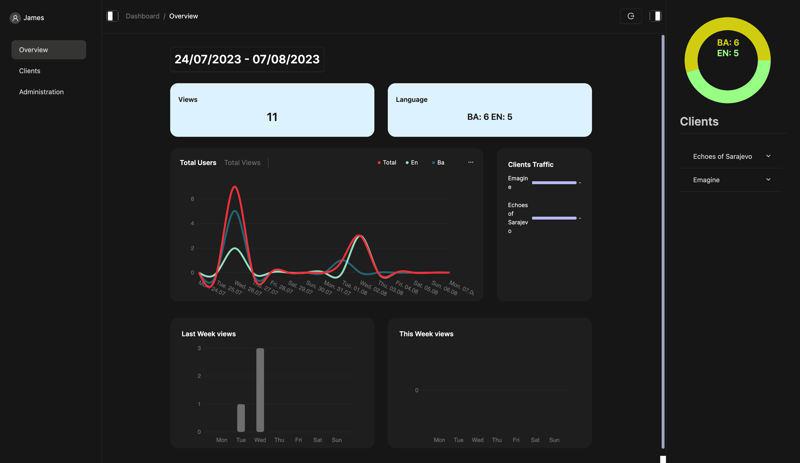 php-monitoring-interface-emagine