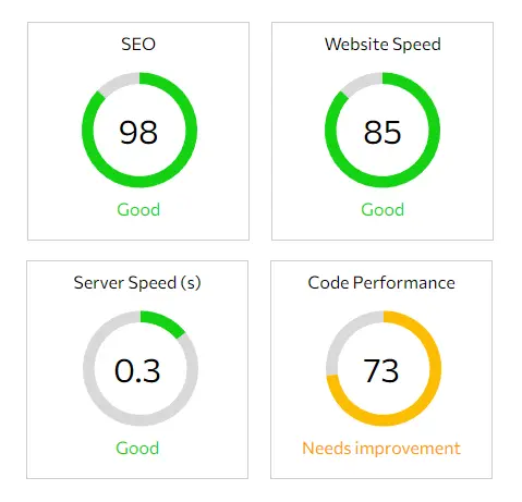 SEO-AUDIT-Web-Performance-Desktop-Mobile