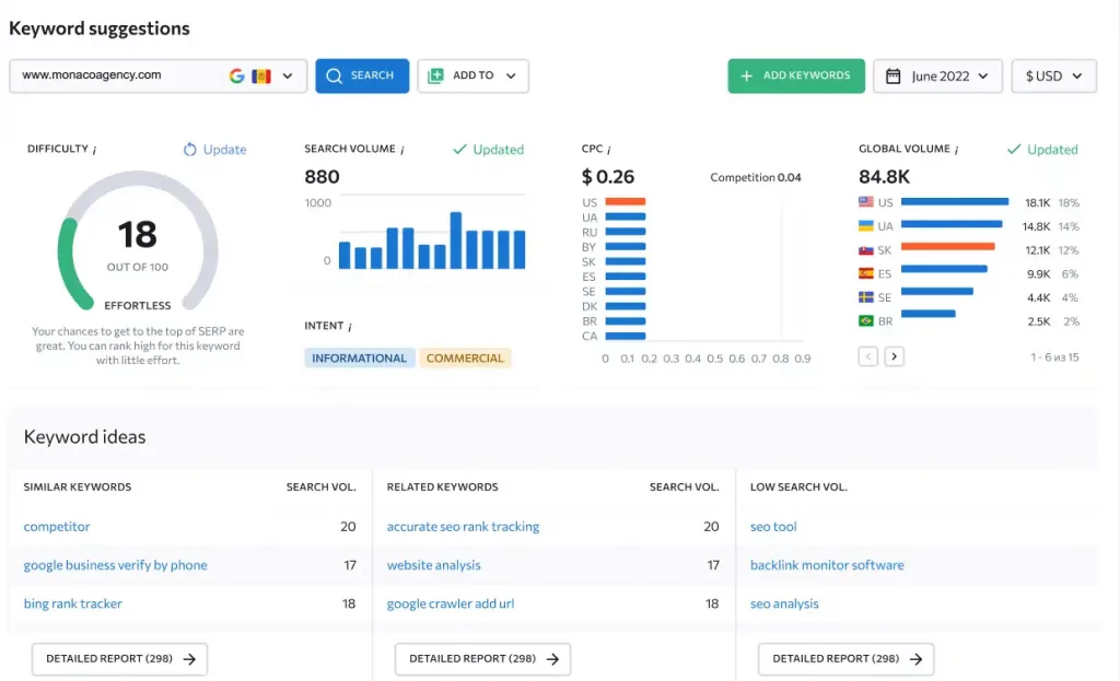 Baccana AEO : Découvrez les mots clés et opportunités SEO à fort potentiel