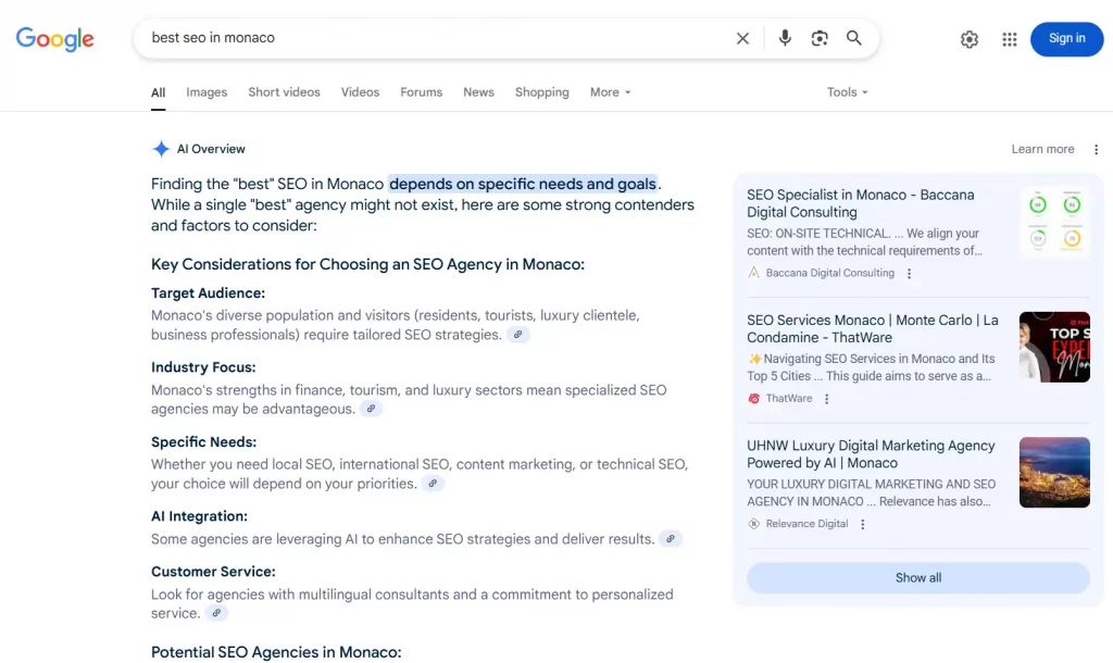 AI Overviews Search Results for Best SEO in Monaco